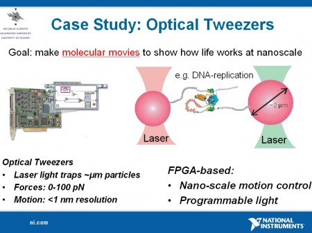 niday2009_slide