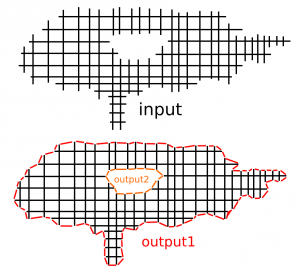 weave_input_output