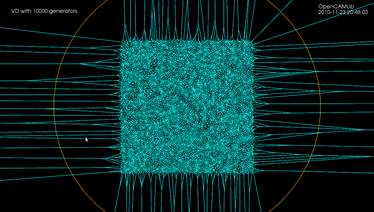 voronoi-diagram-generator