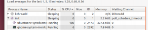 syncdaemon_cpu
