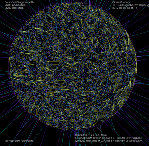 3200-vertex_rpg