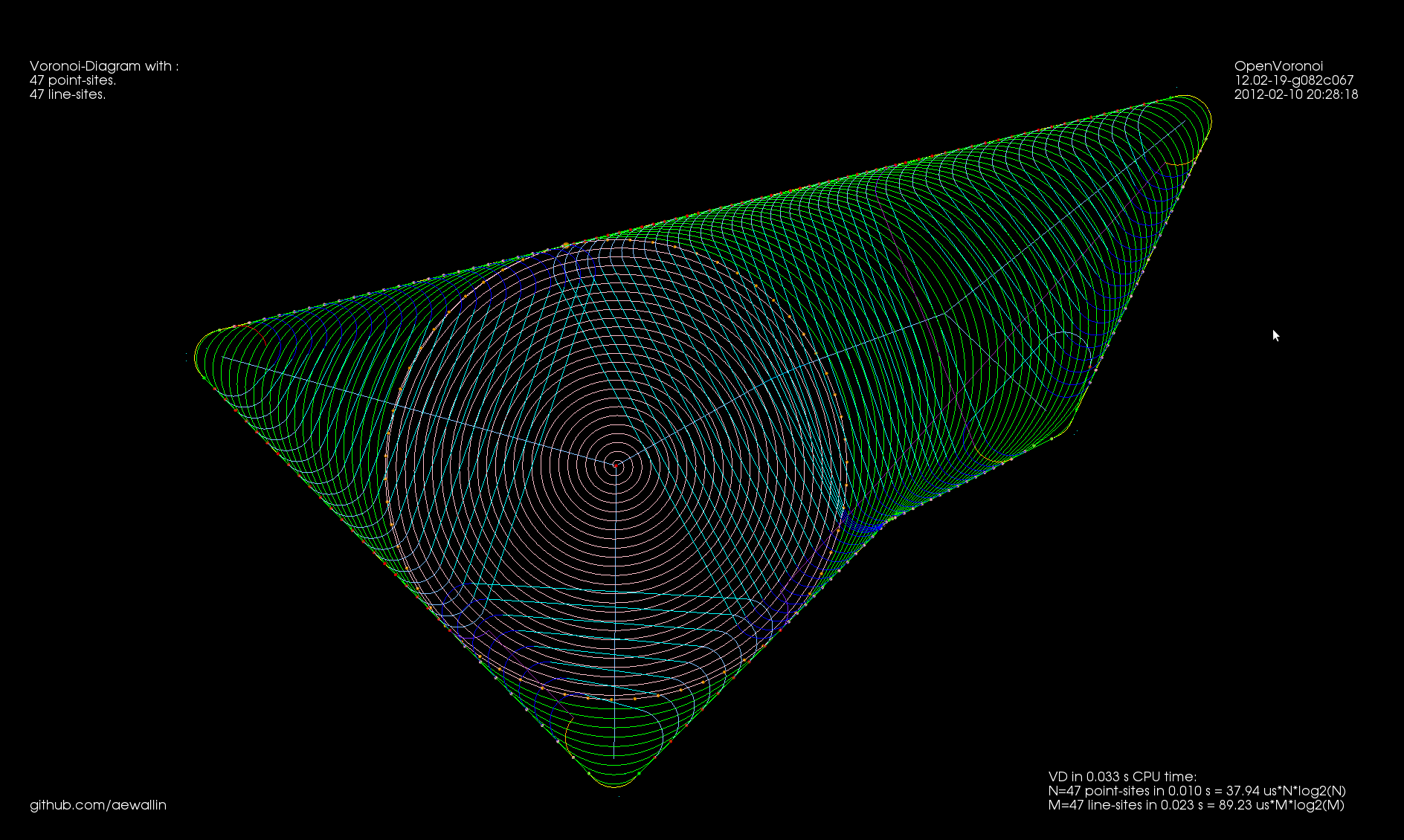 Curving between corners - LinuxCNC