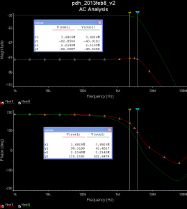 pd_amp_2013feb8_ac_sim