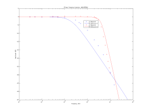 pd_amp_comparison