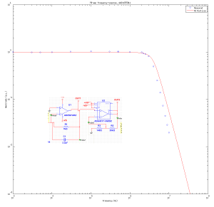 pd_amp_f-response_2013feb11_withcircuit_x