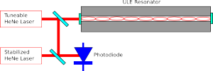 ule_resonator_drawing