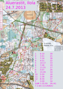 2013_07_24_ilola_qr_splits