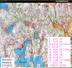 2013_09_02_velskola_qr_splits