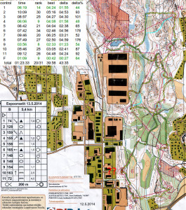 2014-05-13_qr_splits