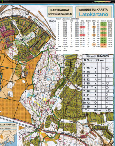 2014-08-09_latokartano-qr-splits