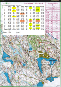 2014-08-12-nuuksionpaa-qr-splits