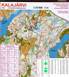 2014-08-14-kalajarvi-qr-splits