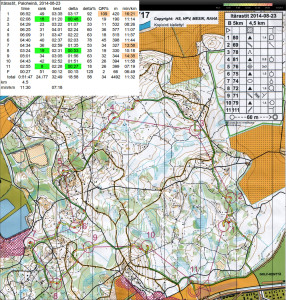 2014-08-23_ITR_paloheina_qr_splits