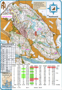 2014-09-20_itr_salmenkallio_qr_splits