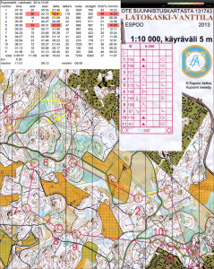 2014-10-05_ER_latokaski_qr_splits