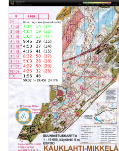 2015-04-15_er_kauklahti_qr_splits