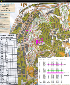 2015-04-18_ITR_roihuvuori_qr_splits