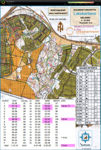 2015-05-16_itr_latokartano_qr_splits