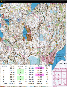 2015-05-19_fl_kattilajarvi_qr_splits2