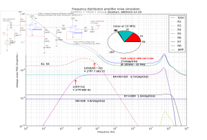 fda_noise_ad8055_with_comments