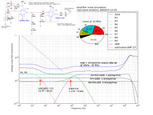 fda_noise_ada4899_with_comments