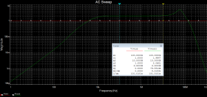 fda_v1_ac_sweep