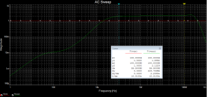 fda_v2_ac_sweep