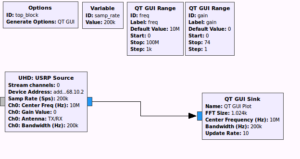 usrp_flow