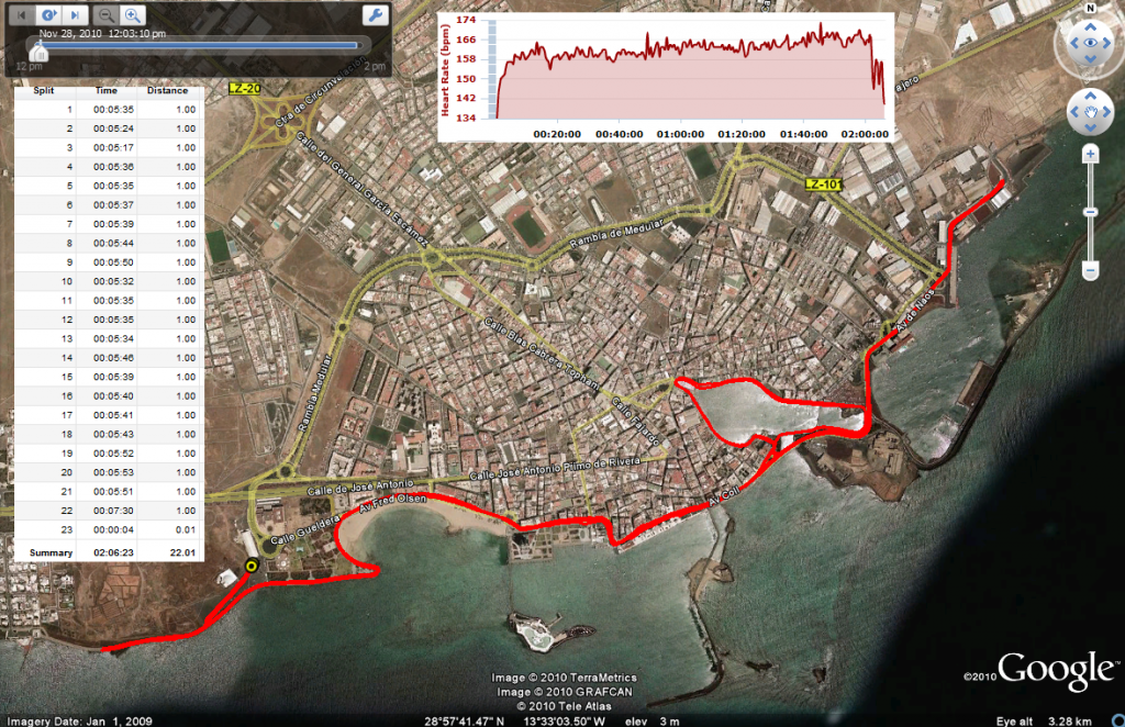 Lanzarote (half) marathon